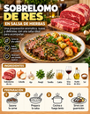 SOBRE LOMO DE RES (POR PIESA)